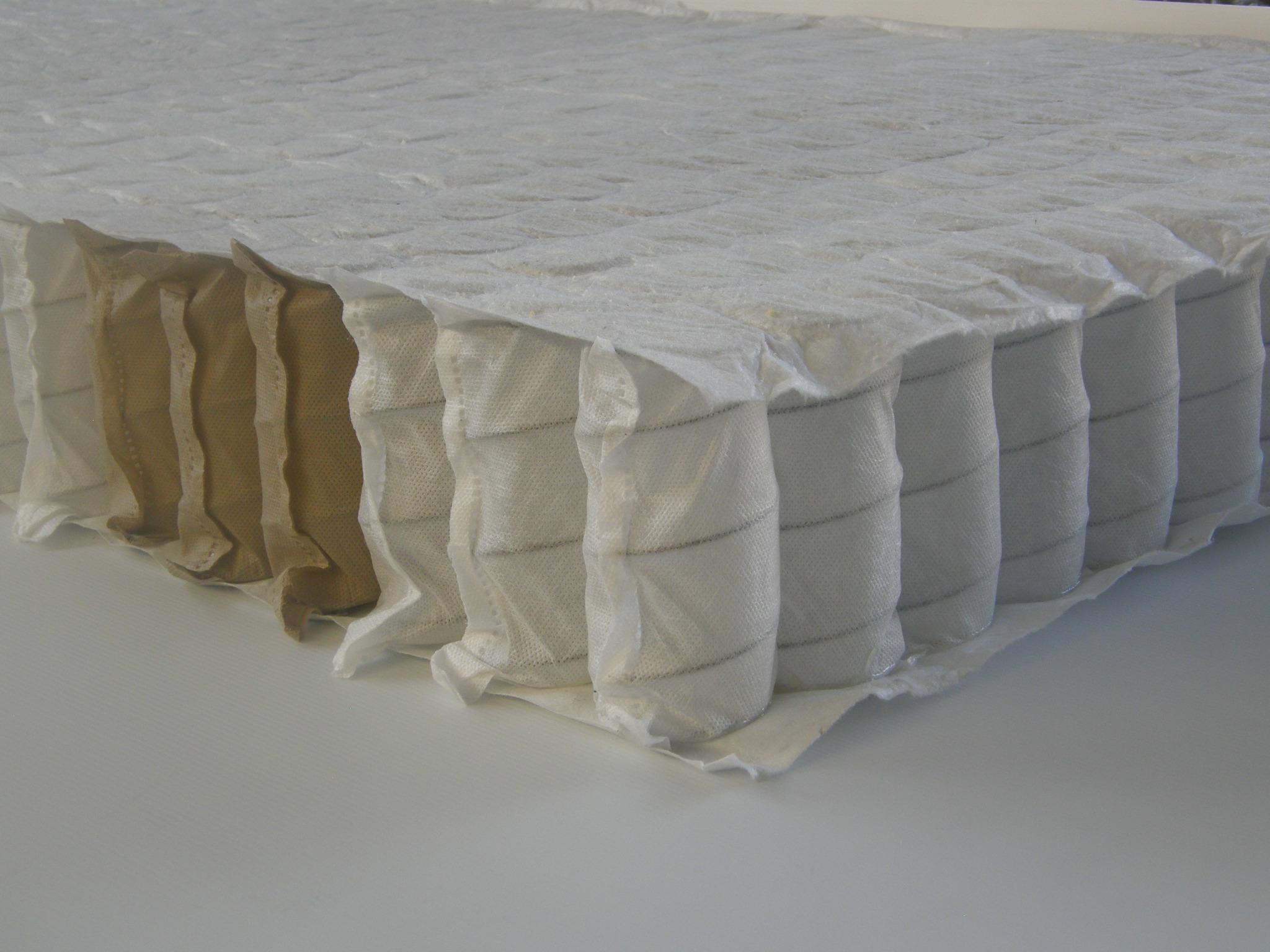 Materasso Spring Plus - dettaglio